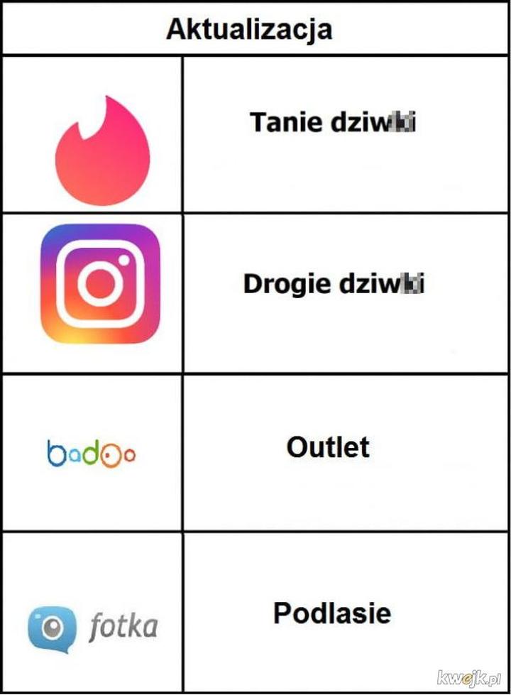 Badoo vs Tinder