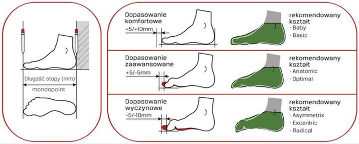 Co zrobić, gdy buty są za duże o jeden rozmiar? Sprawdzone sposoby na dopasowanie!