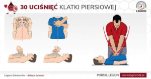 Ile ucisniec klatki piersiowej u dziecka? Praktyczny przewodnik dla rodziców