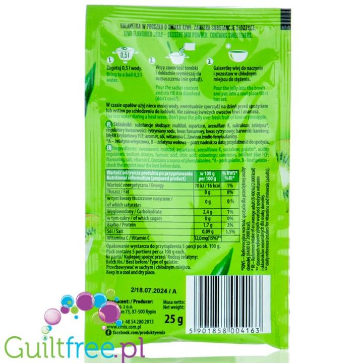 Właściwości odżywcze kiwi