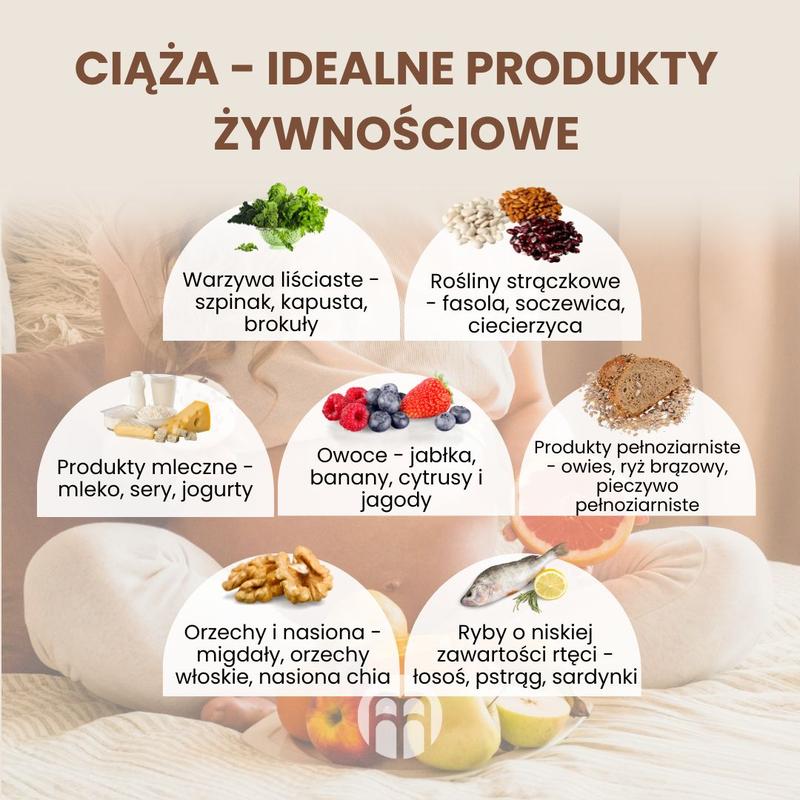 Jabłka w ciąży