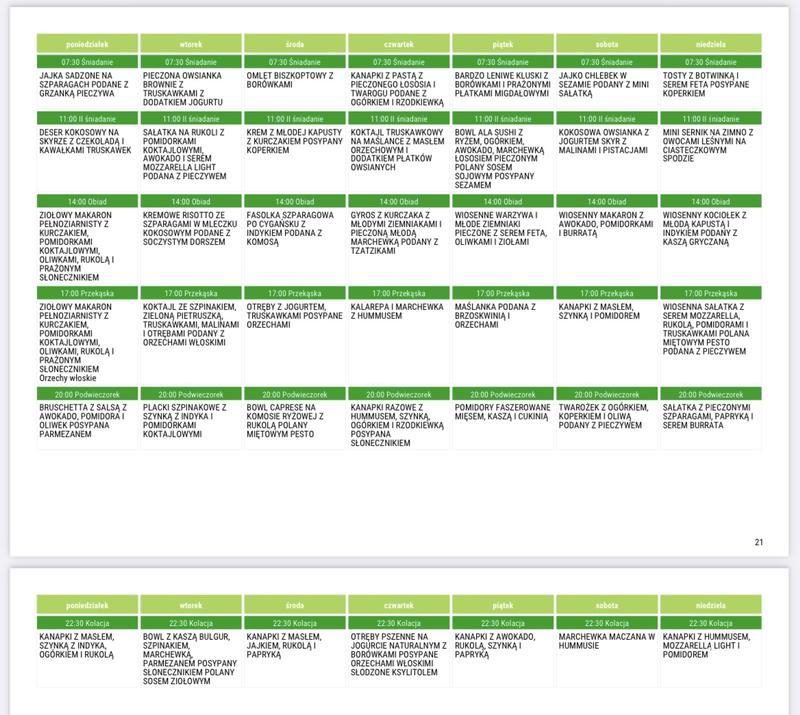 Korzyści zdrowotne czekolady