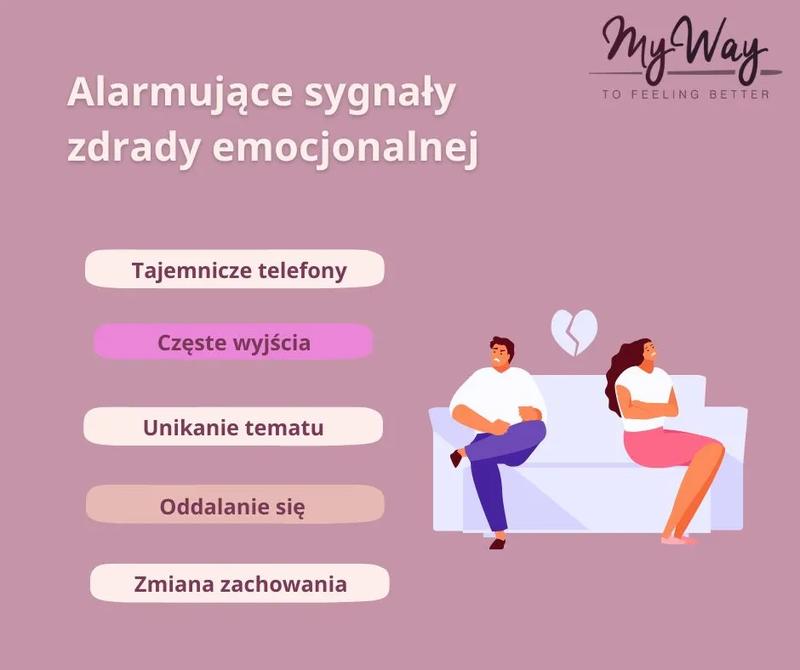 Szansa na przetrwanie związku po zdradzie