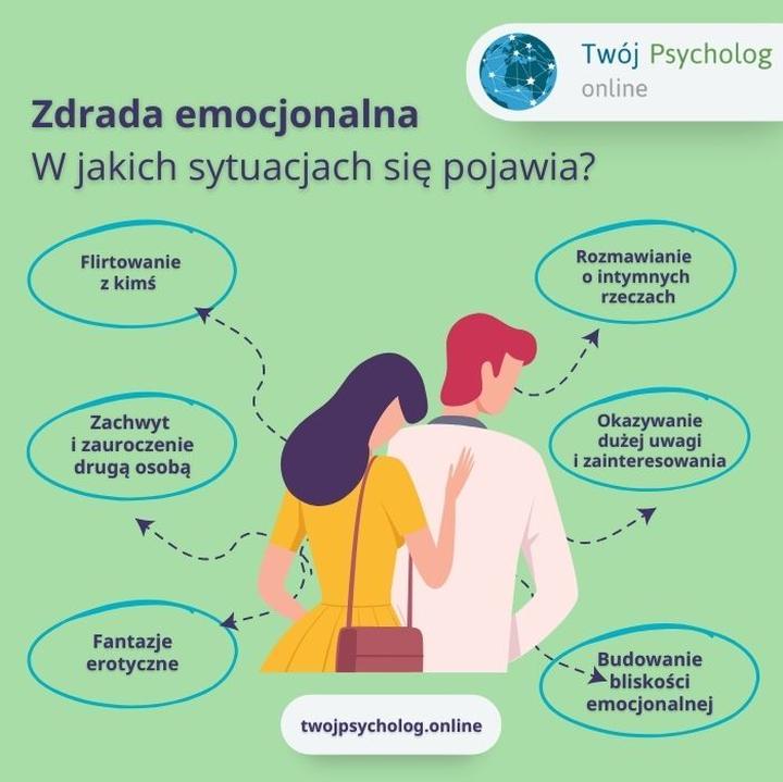 Czy zdradzający facet naprawdę kocha swoją partnerkę?