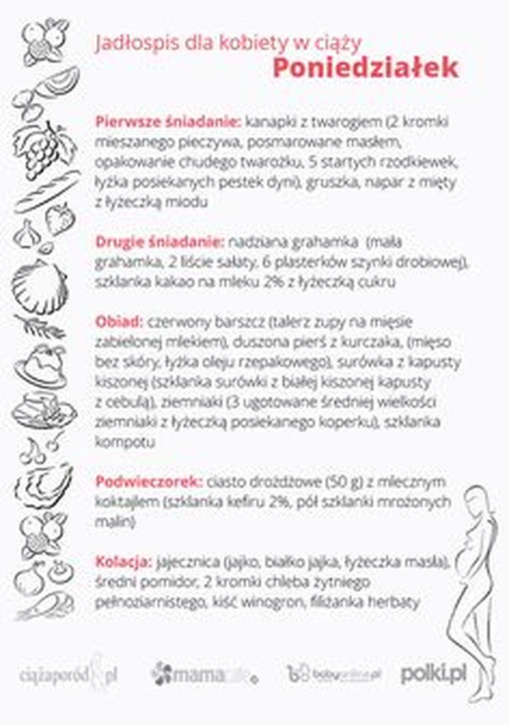 Składniki odżywcze w ciąży