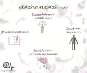 Dlaczego nie masz dziewczyny? Oto powody, dla których warto się bardziej postarać