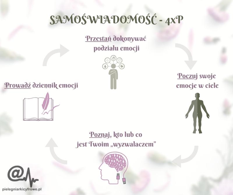 Dlaczego nie masz dziewczyny? Oto powody, dla których warto się bardziej postarać