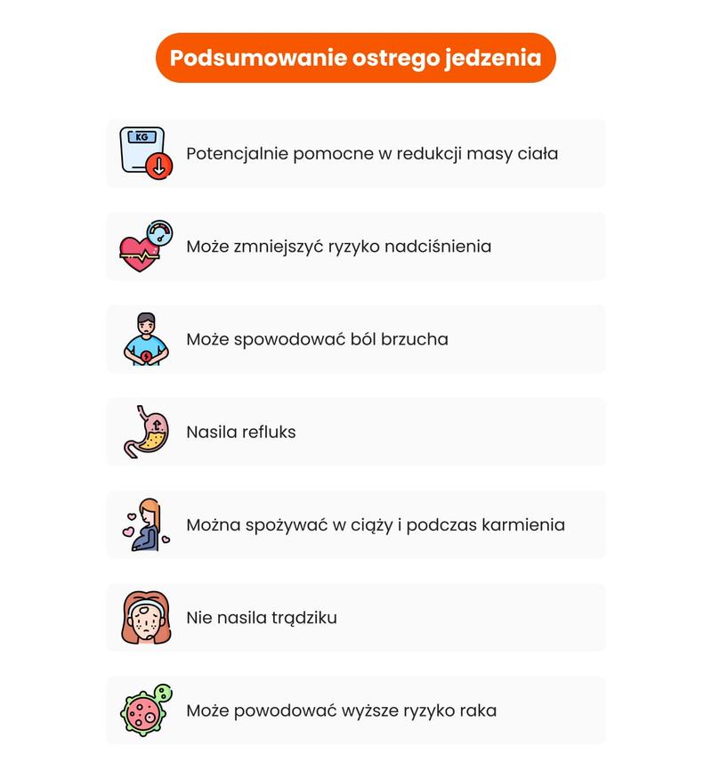 Ostre potrawy w ciąży