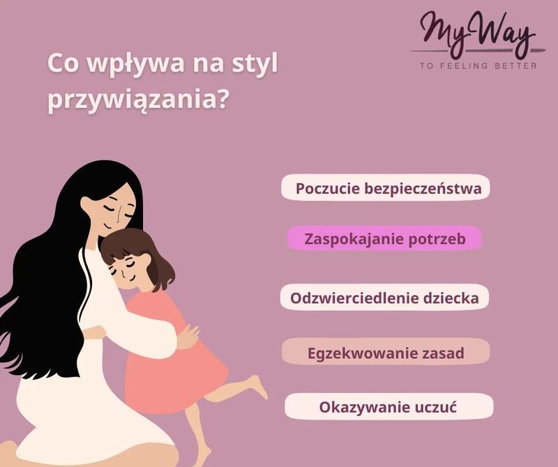 Poprawa relacji interpersonalnych